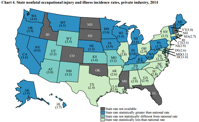 injury and illness rates by state