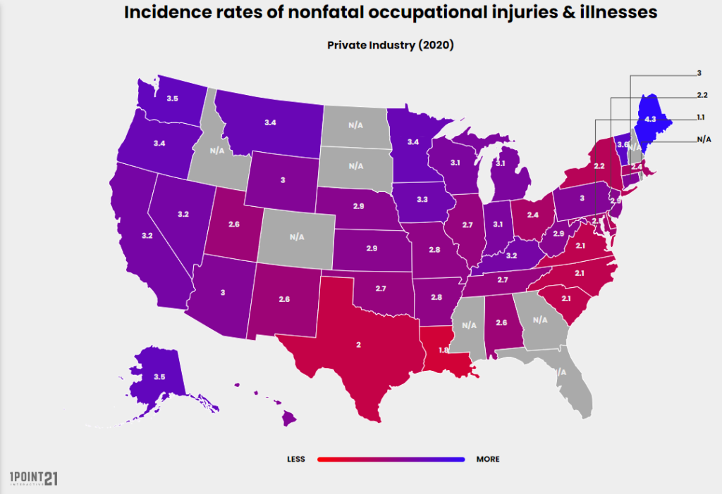 Workers' Compensation Statistics [Updated 2022] California & Nationally